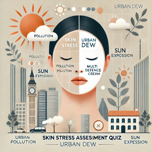 Skin stress and pollution defense  
